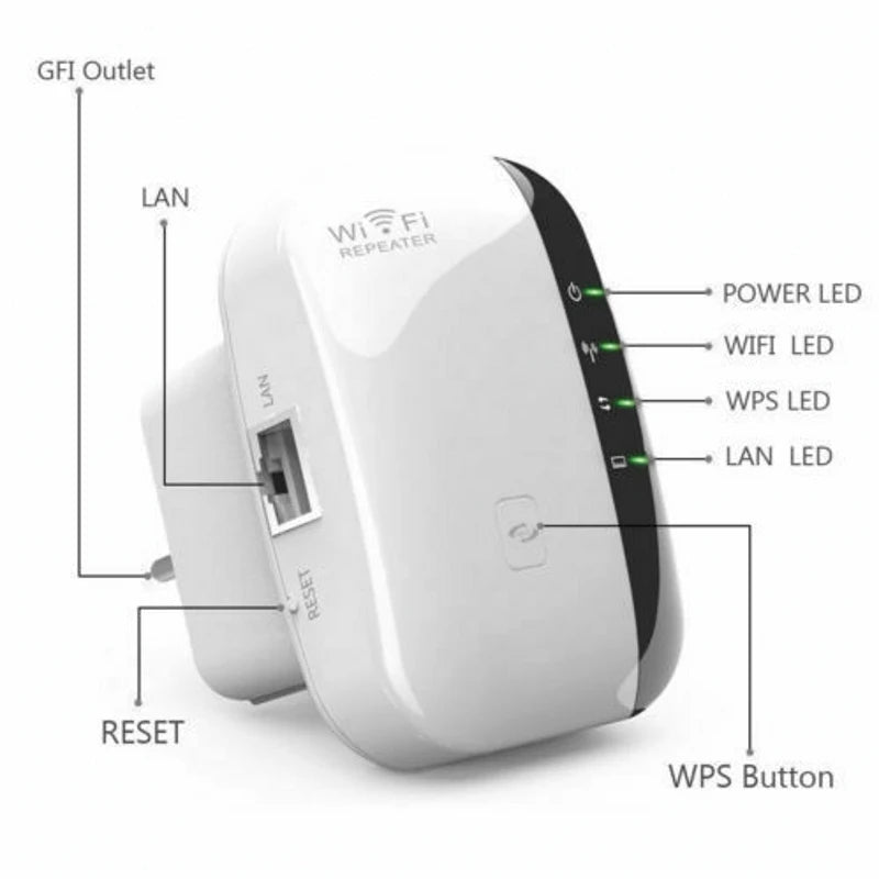 🛜amplificador de senal wifi📡